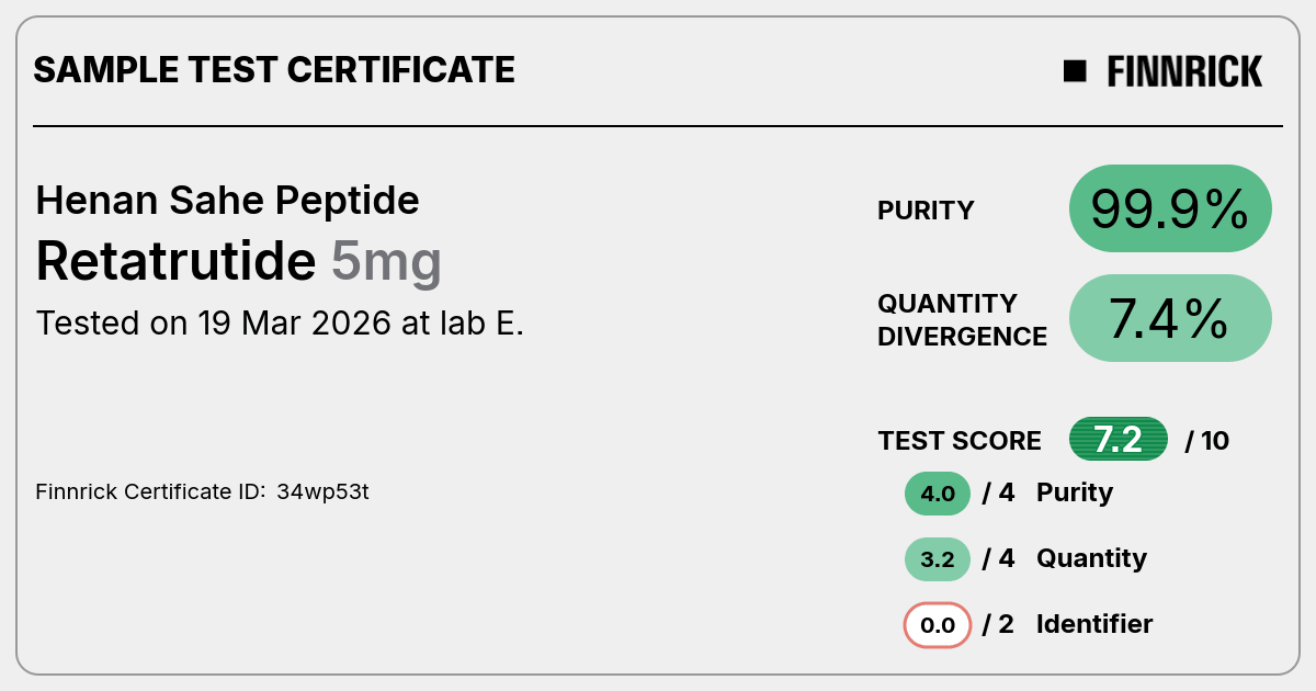Certificate scan
