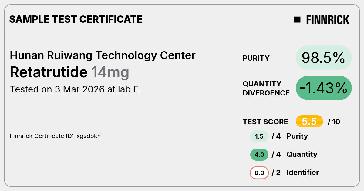 Certificate scan