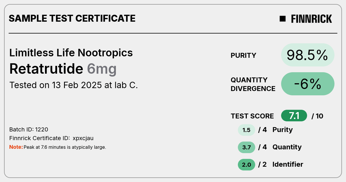 Certificate scan