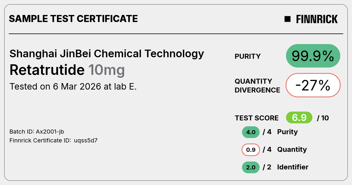 Certificate scan