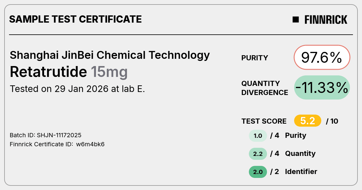 Certificate scan