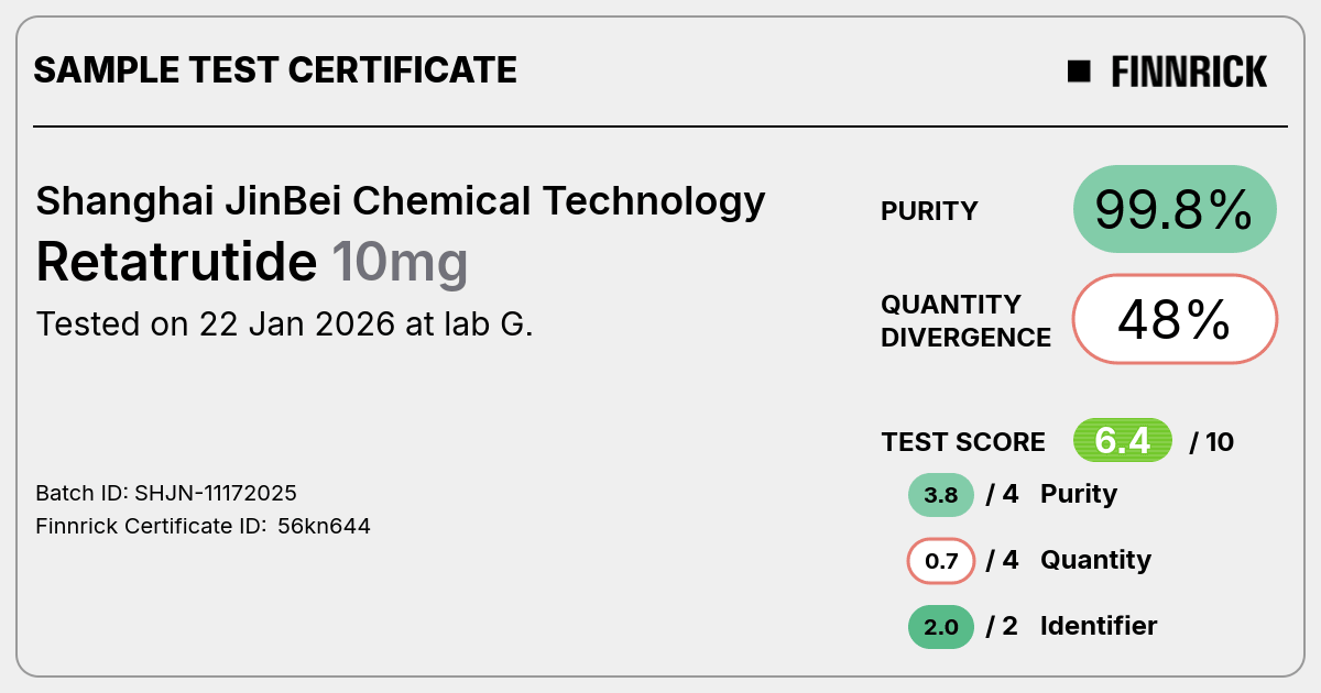 Certificate scan
