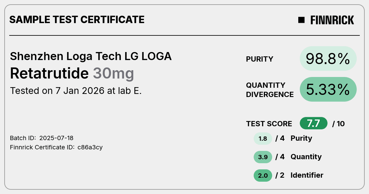 Certificate scan