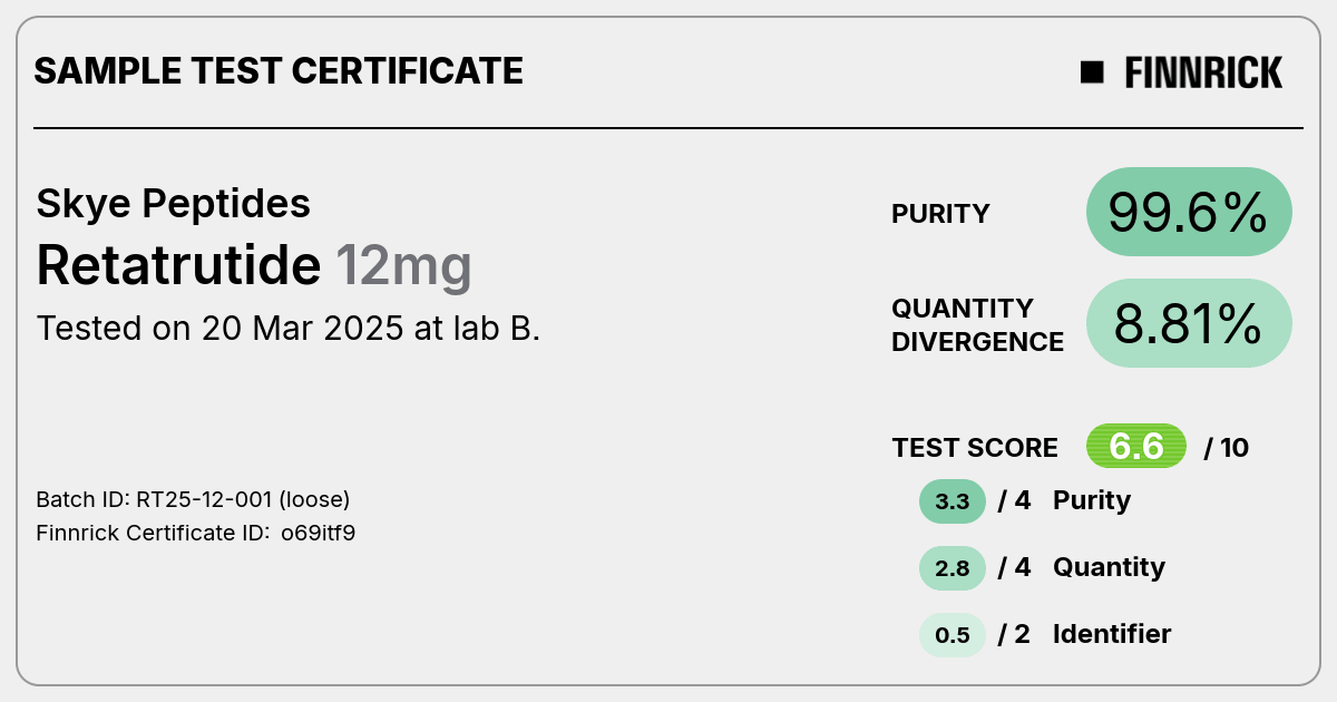 Certificate scan