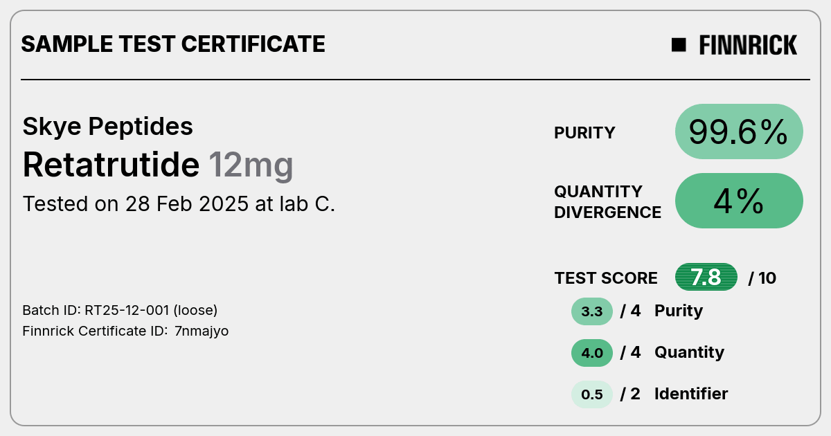 Certificate scan