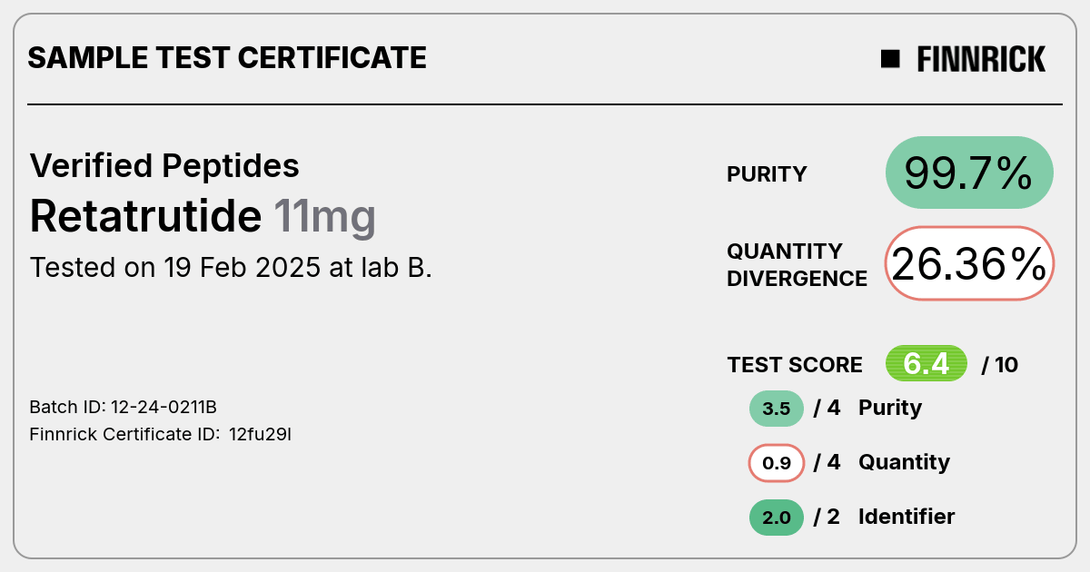 Certificate scan