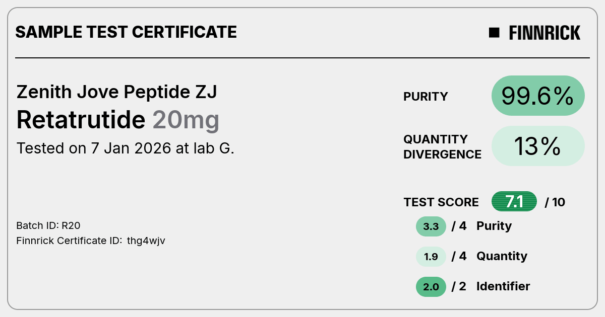 Certificate scan