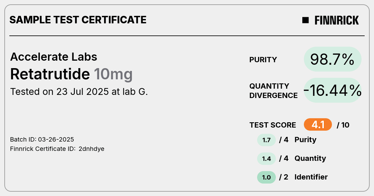 Certificate scan