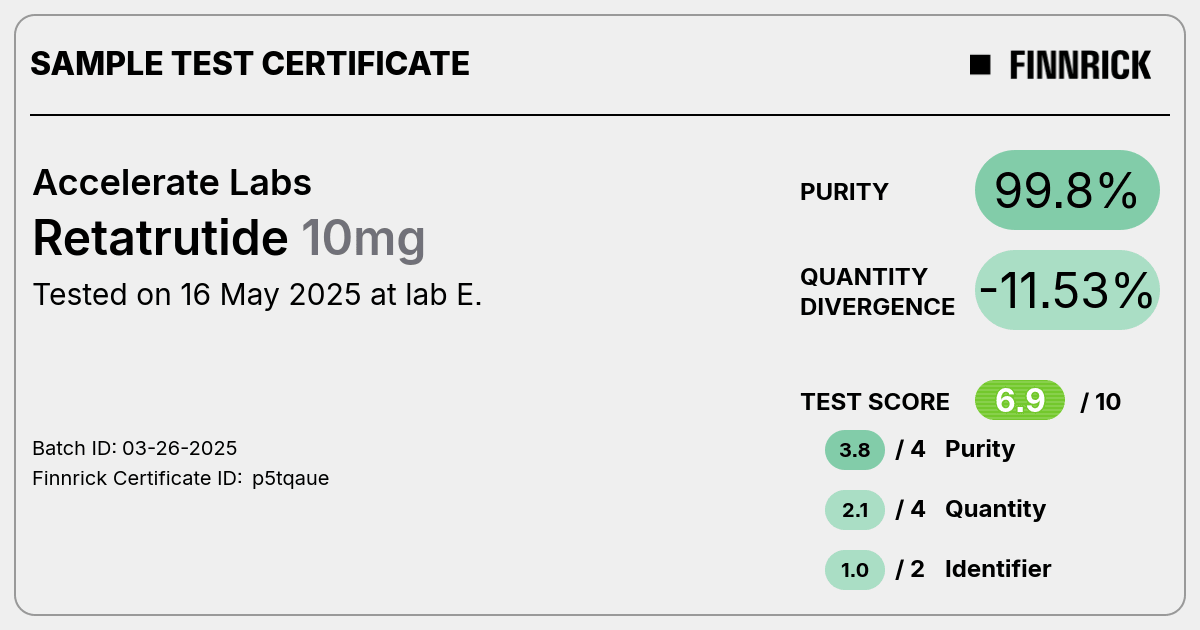 Certificate scan