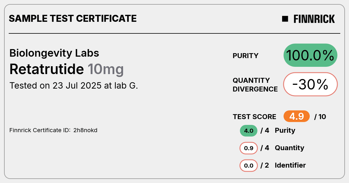 Certificate scan