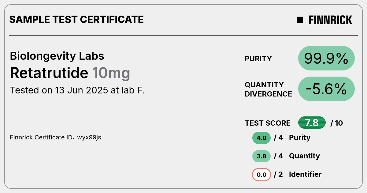 Certificate scan
