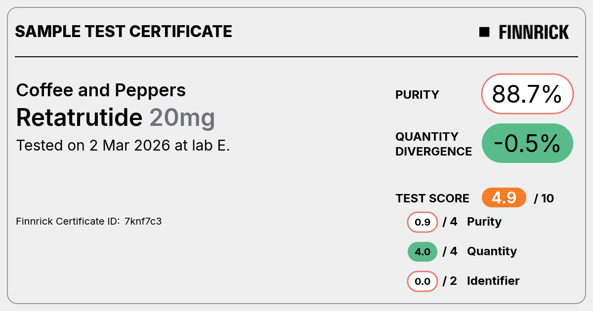 Certificate scan