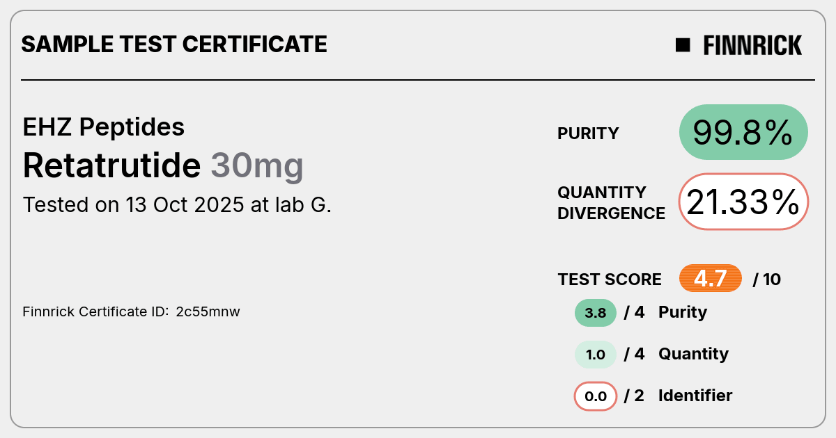 Certificate scan
