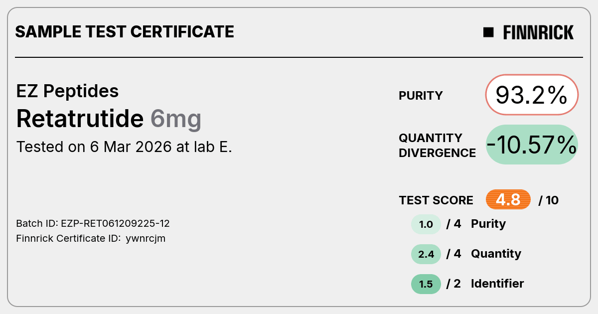 Certificate scan