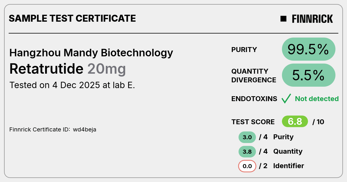 Certificate scan
