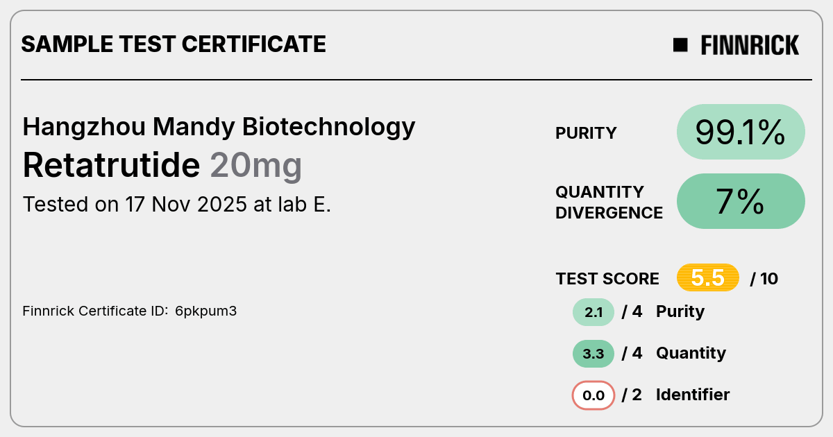 Certificate scan