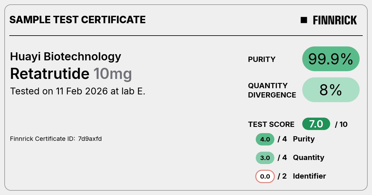 Certificate scan