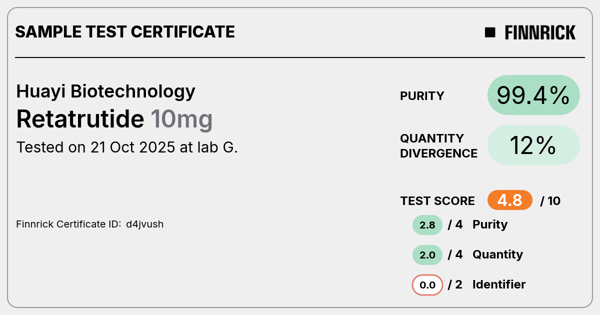 Certificate scan