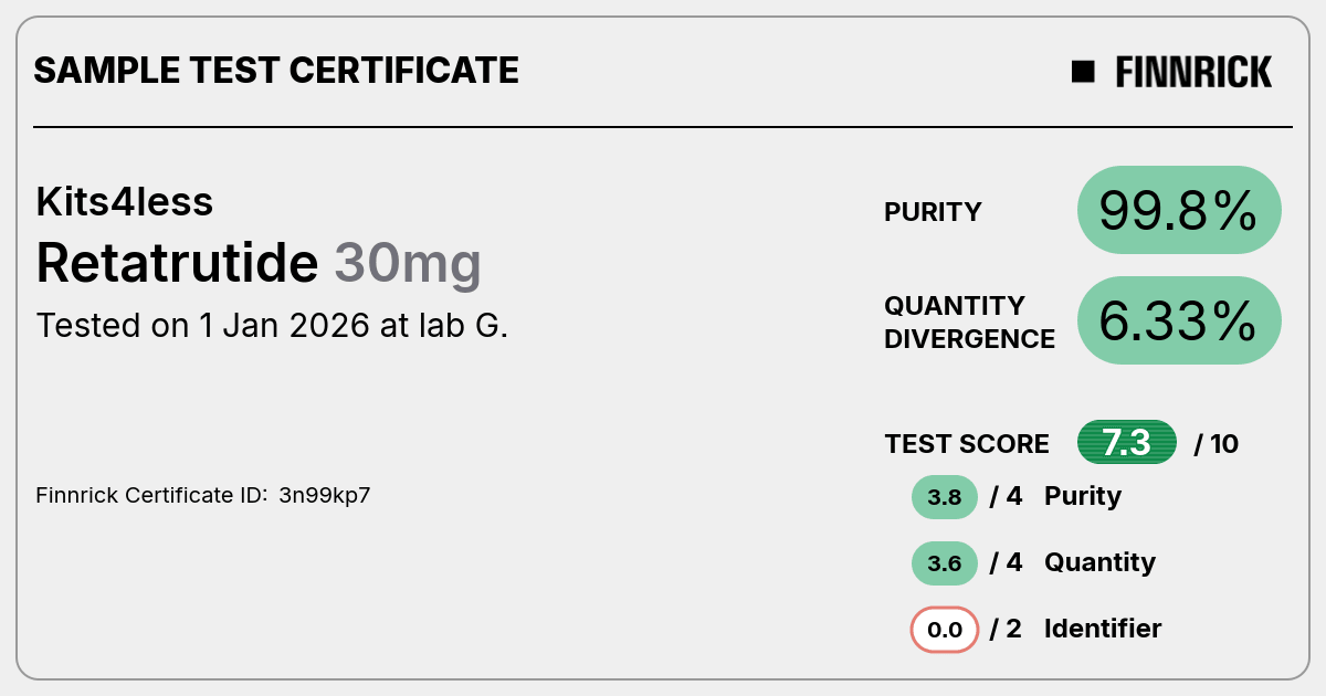 Certificate scan