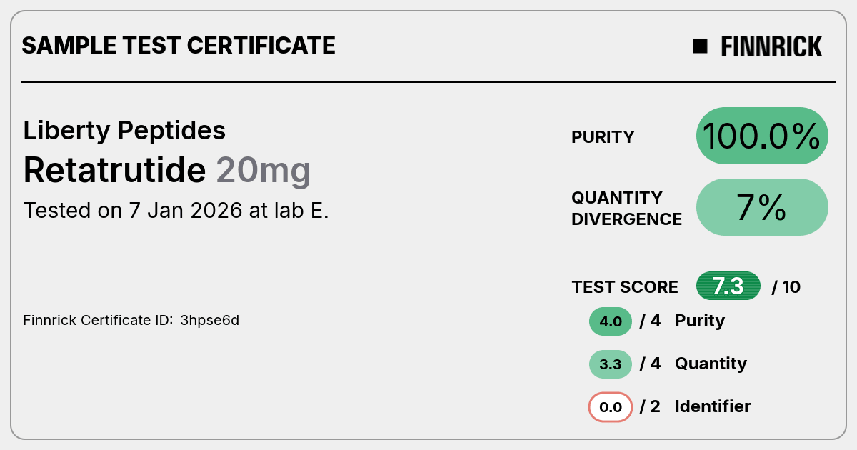Certificate scan