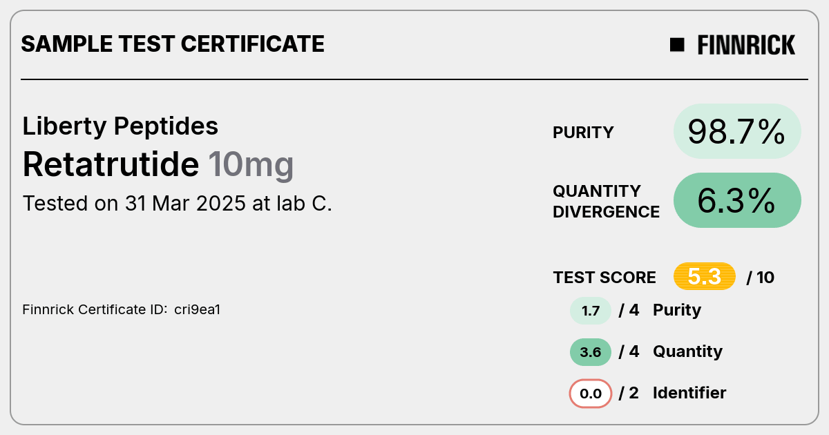 Certificate scan