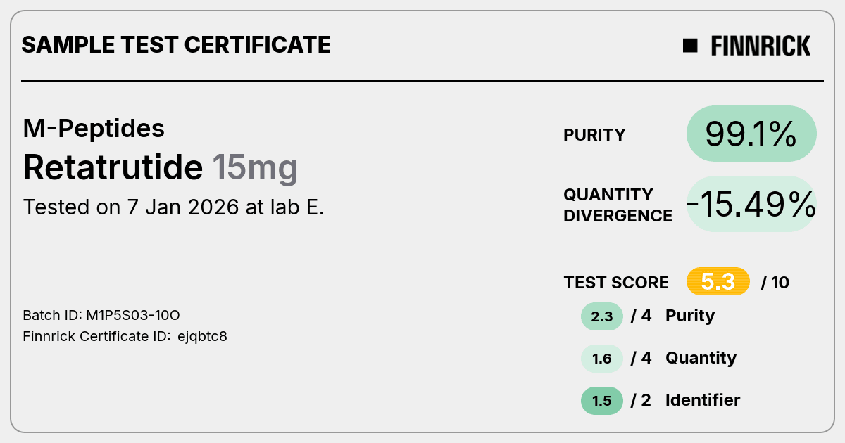 Certificate scan