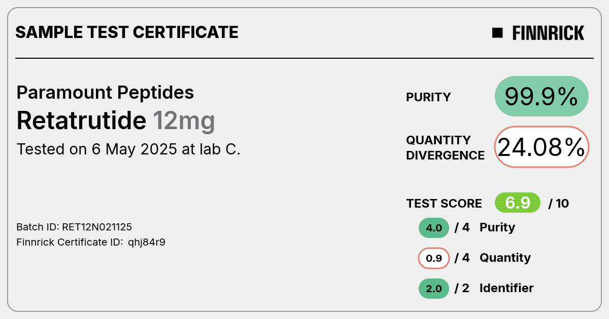 Certificate scan