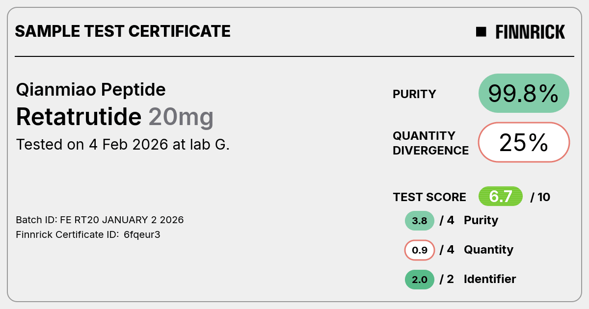 Certificate scan