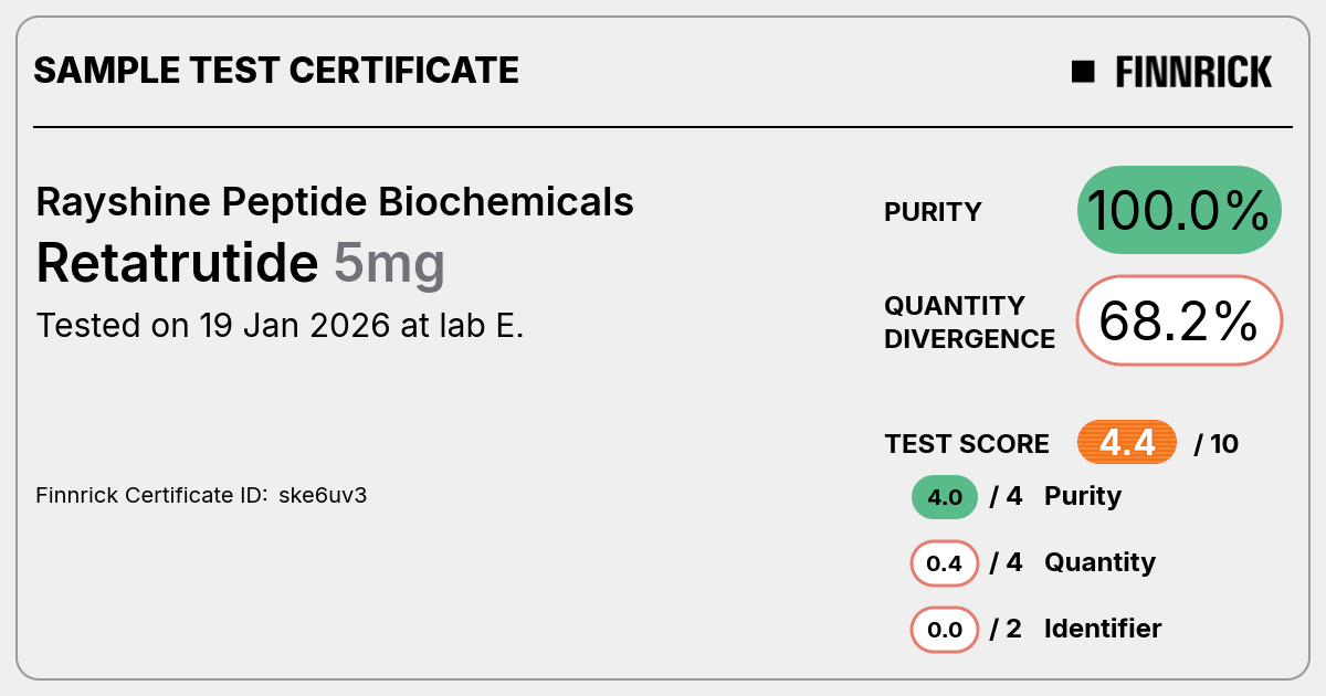 Certificate scan