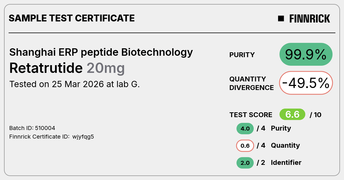 Certificate scan