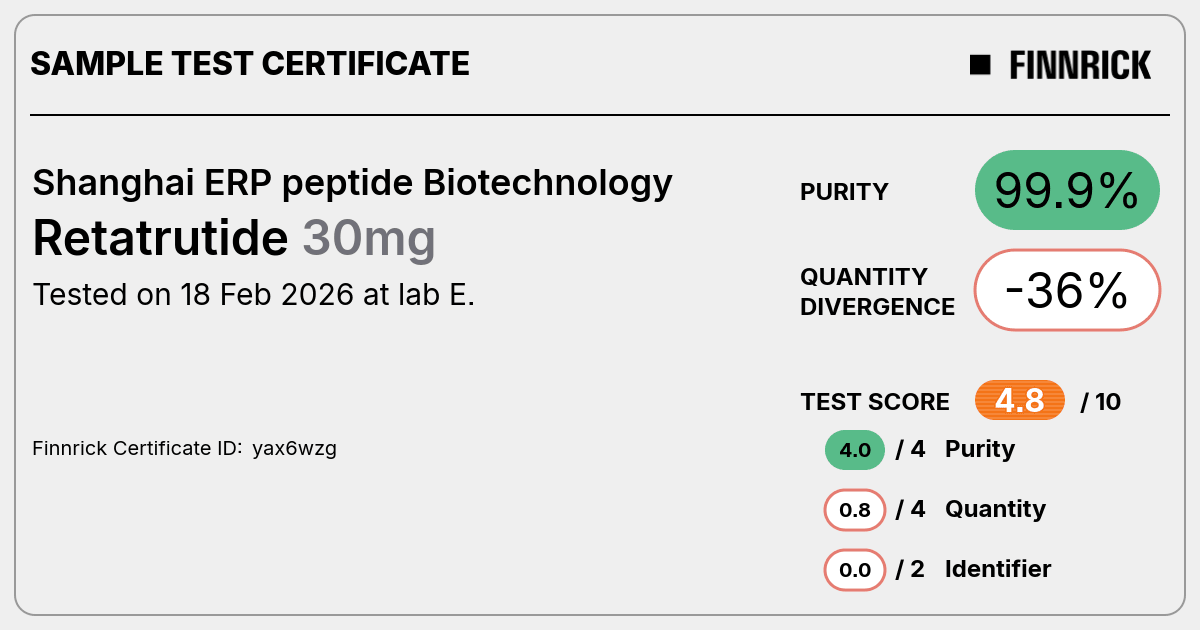 Certificate scan