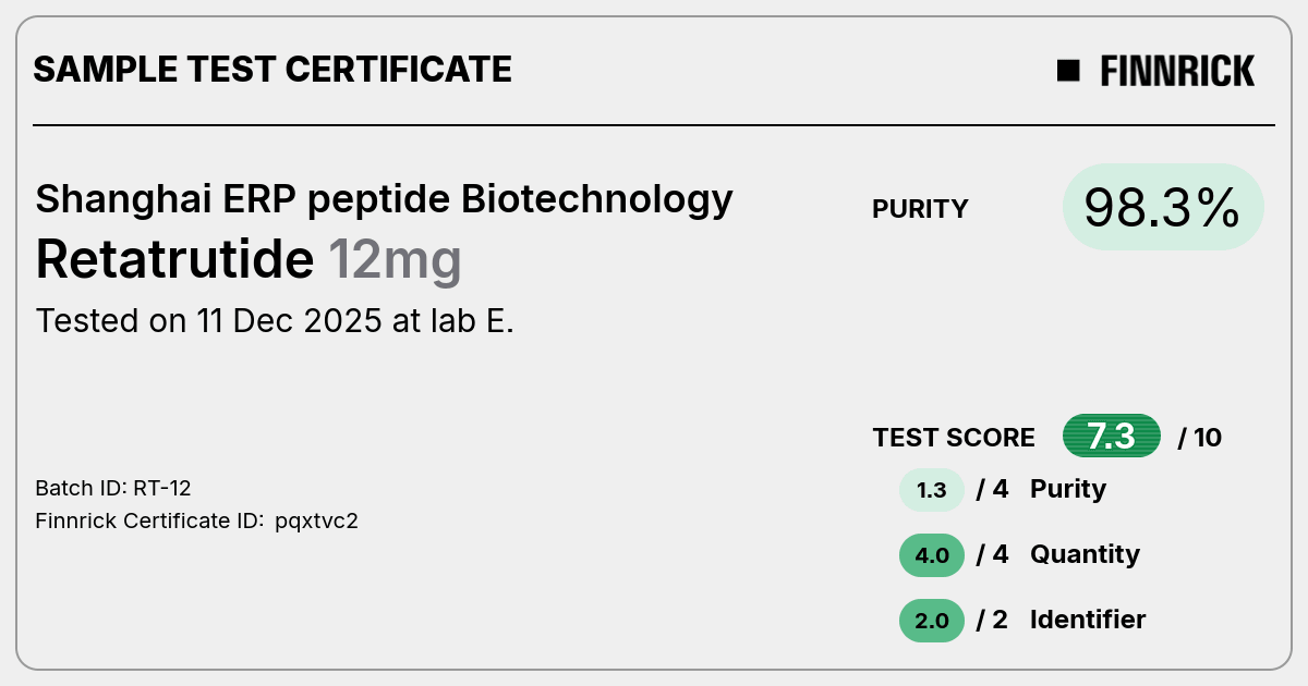 Certificate scan
