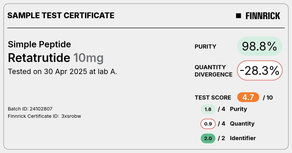Certificate scan
