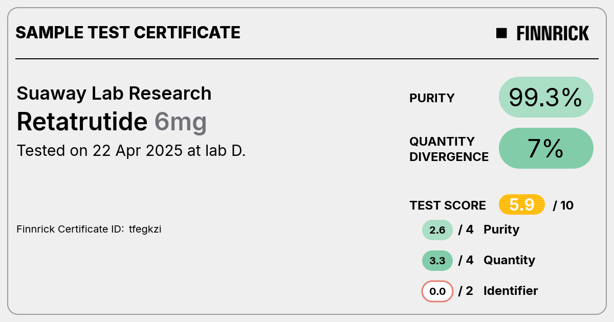 Certificate scan