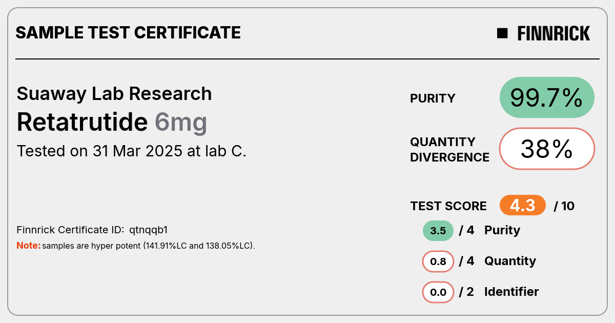 Certificate scan