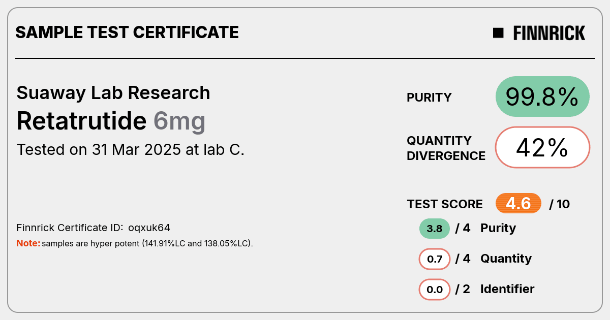 Certificate scan