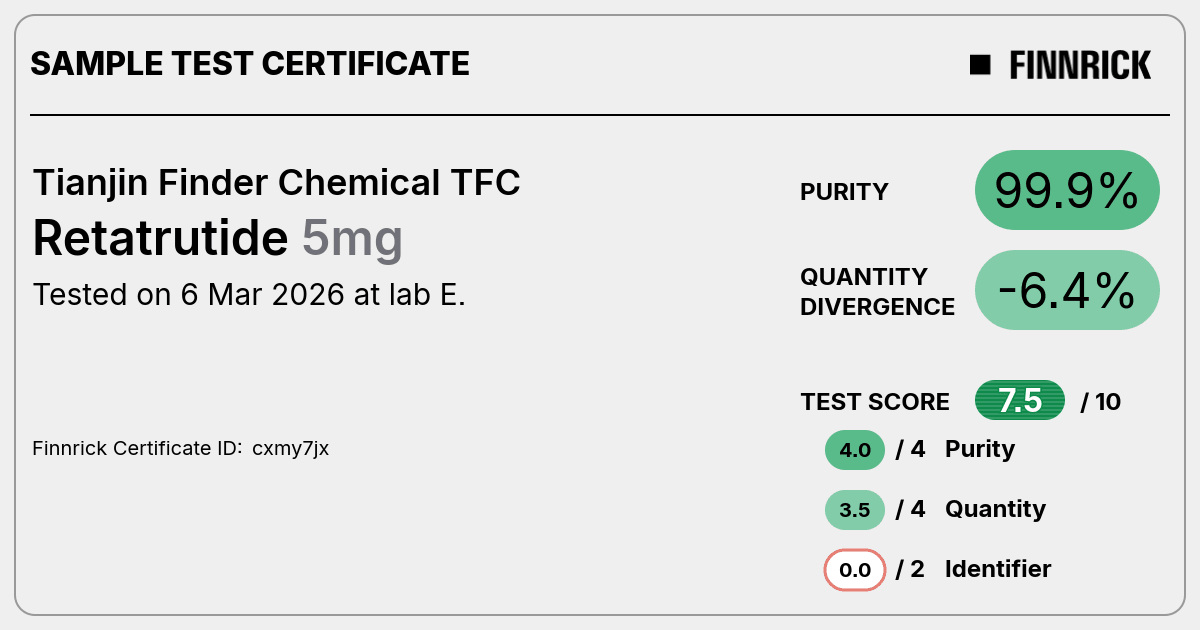Certificate scan