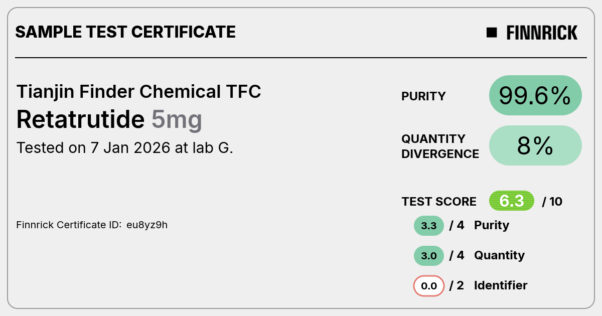 Certificate scan