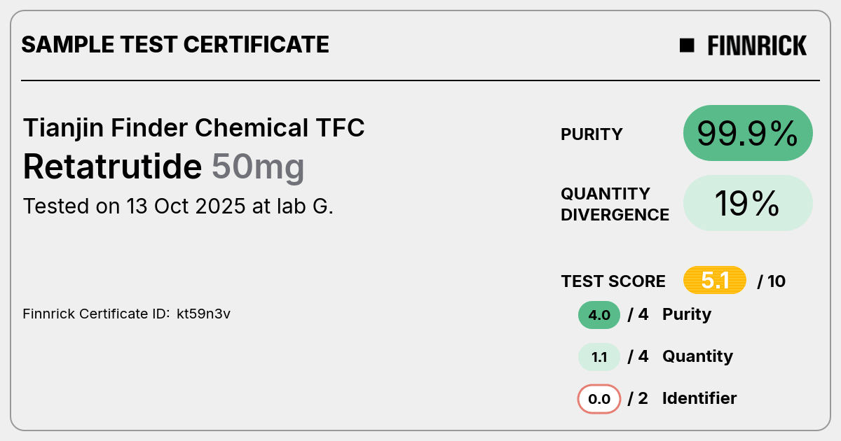 Certificate scan