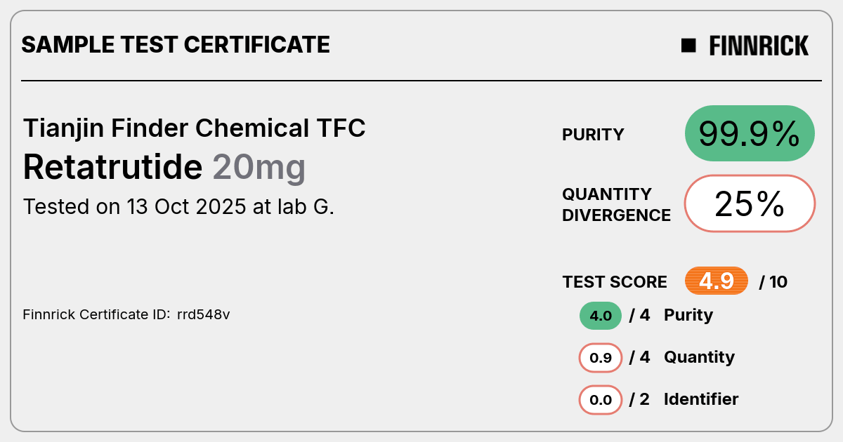 Certificate scan
