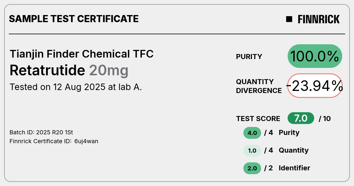 Certificate scan