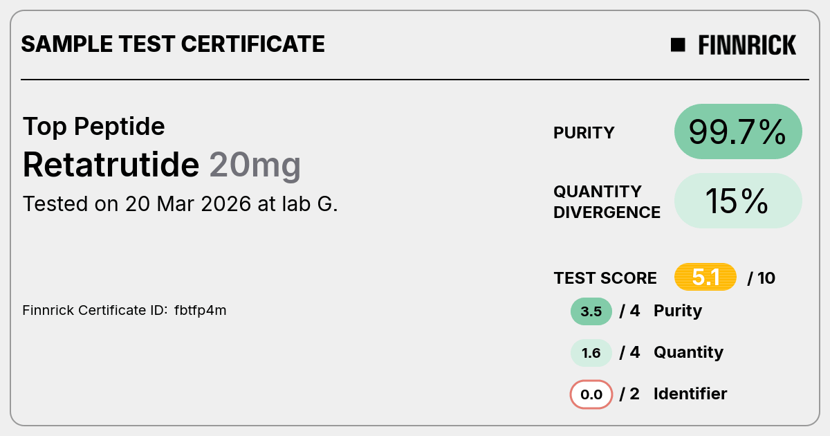 Certificate scan