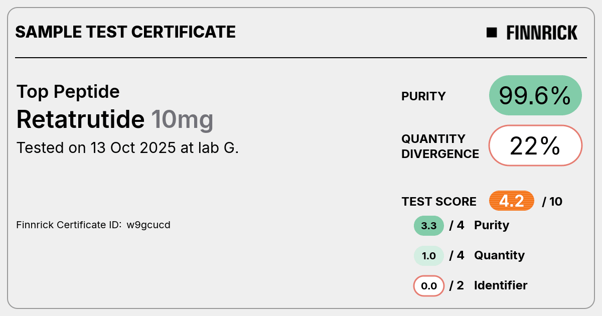 Certificate scan