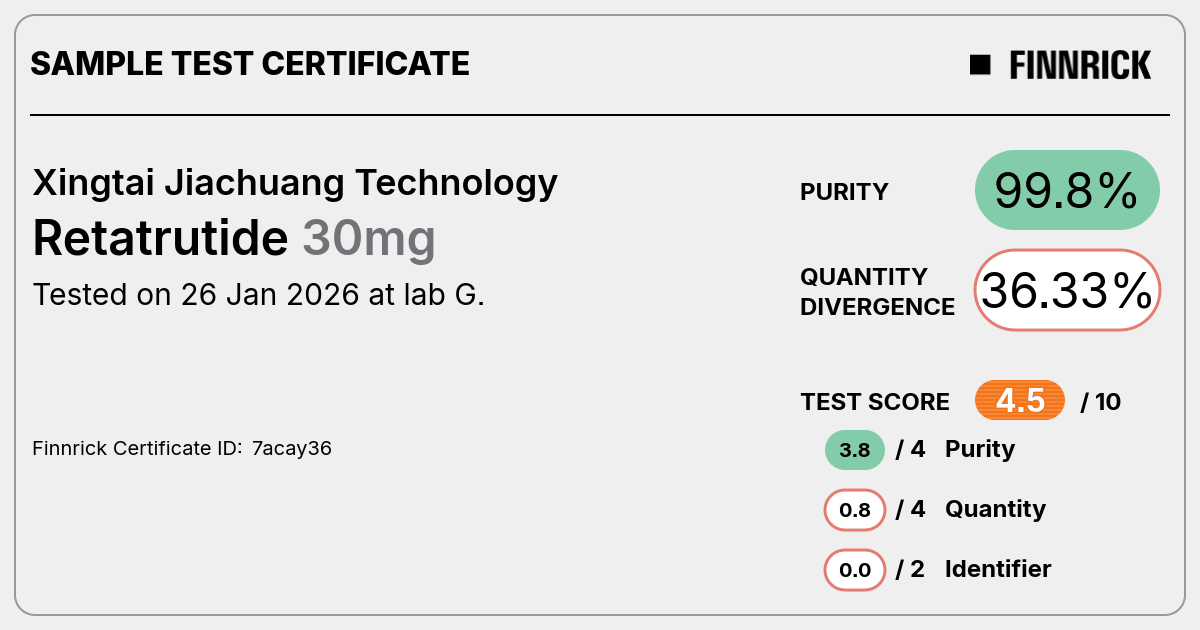 Certificate scan