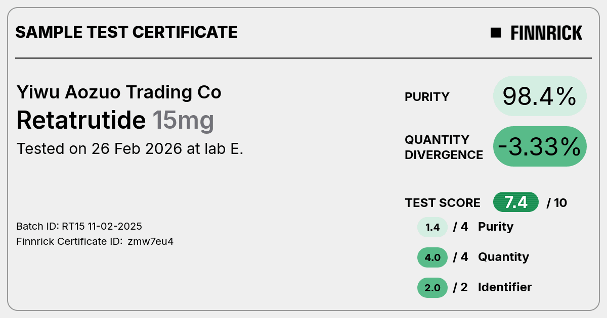Certificate scan