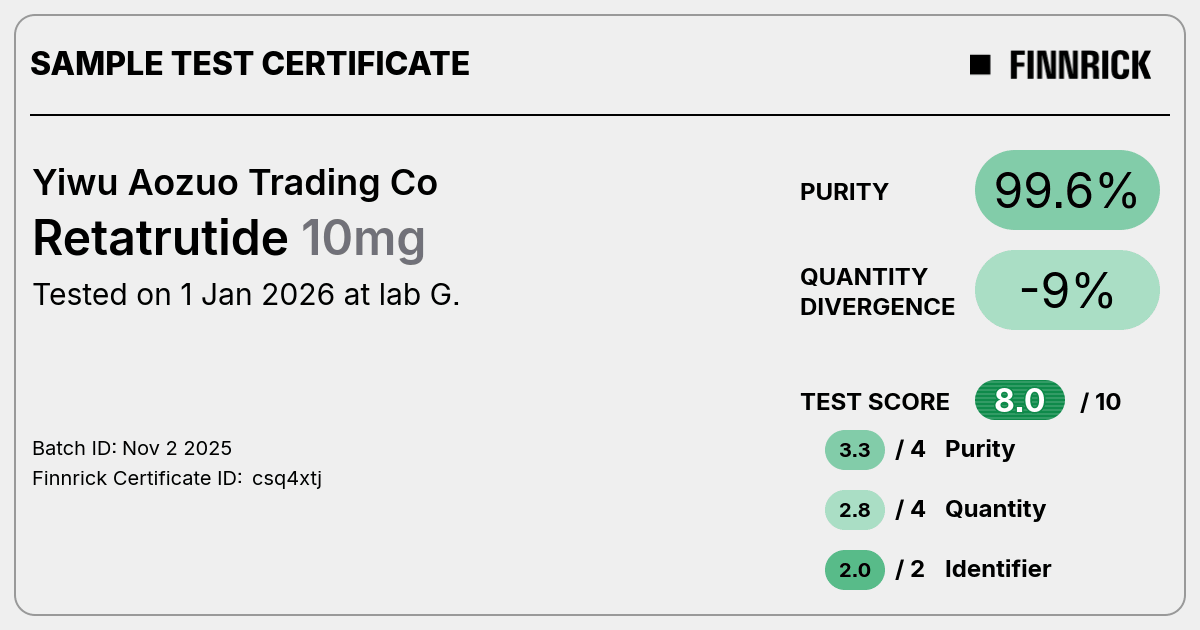Certificate scan