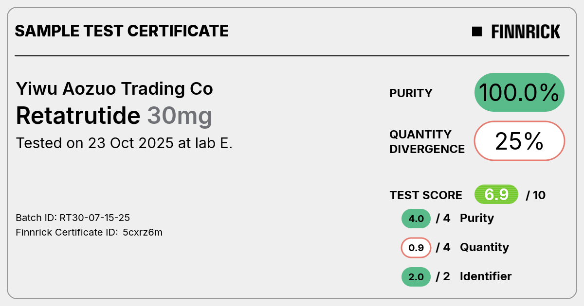 Certificate scan