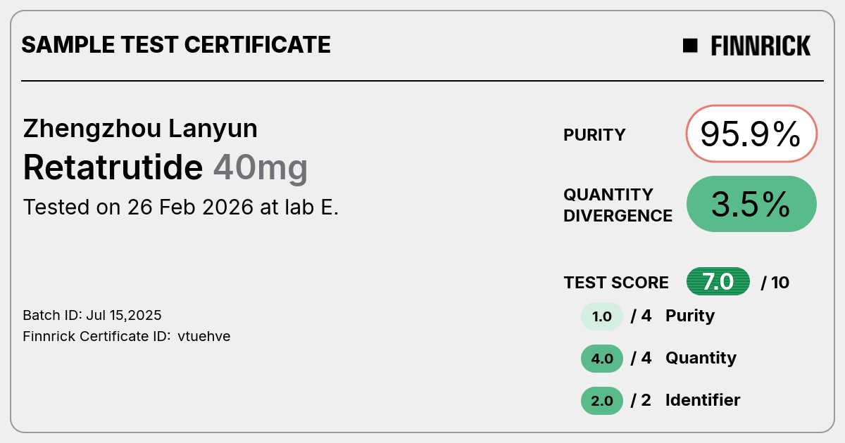 Certificate scan