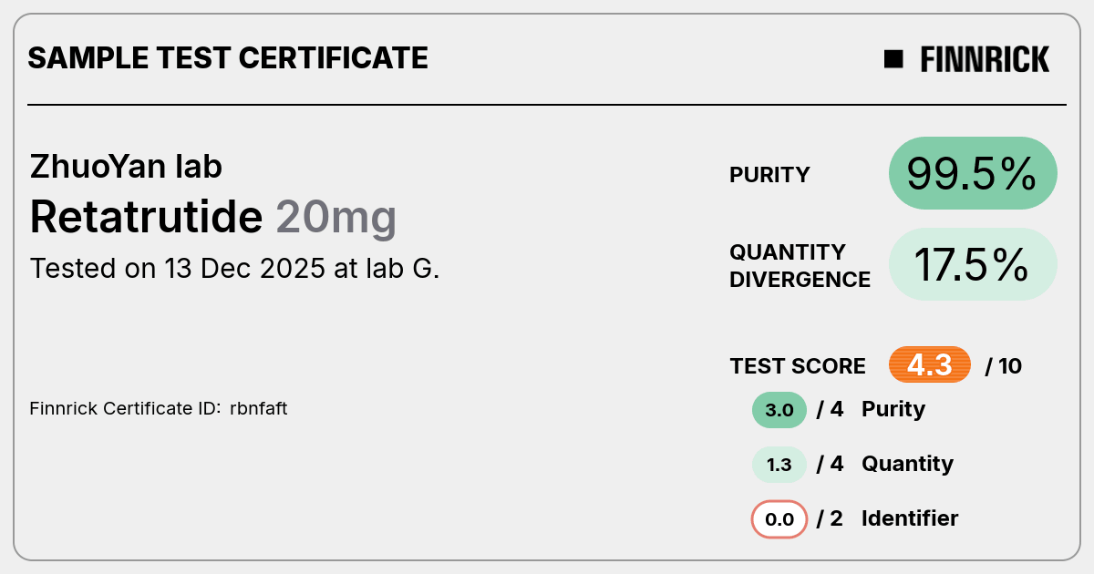 Certificate scan