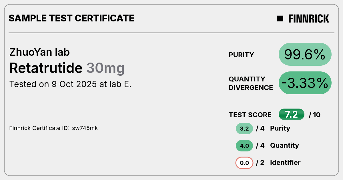 Certificate scan